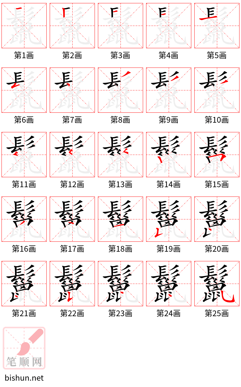 鬣 笔顺规范