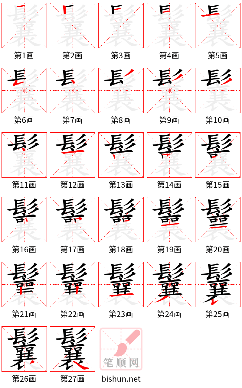 鬤 笔顺规范