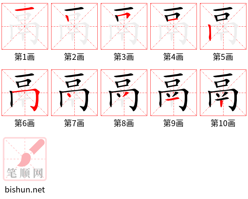 鬲 笔顺规范