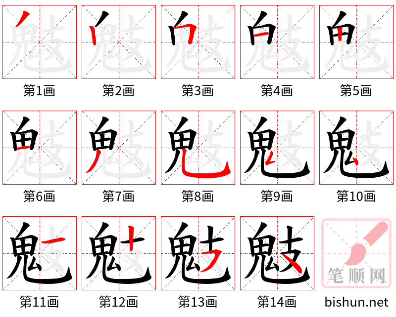 鬾 笔顺规范