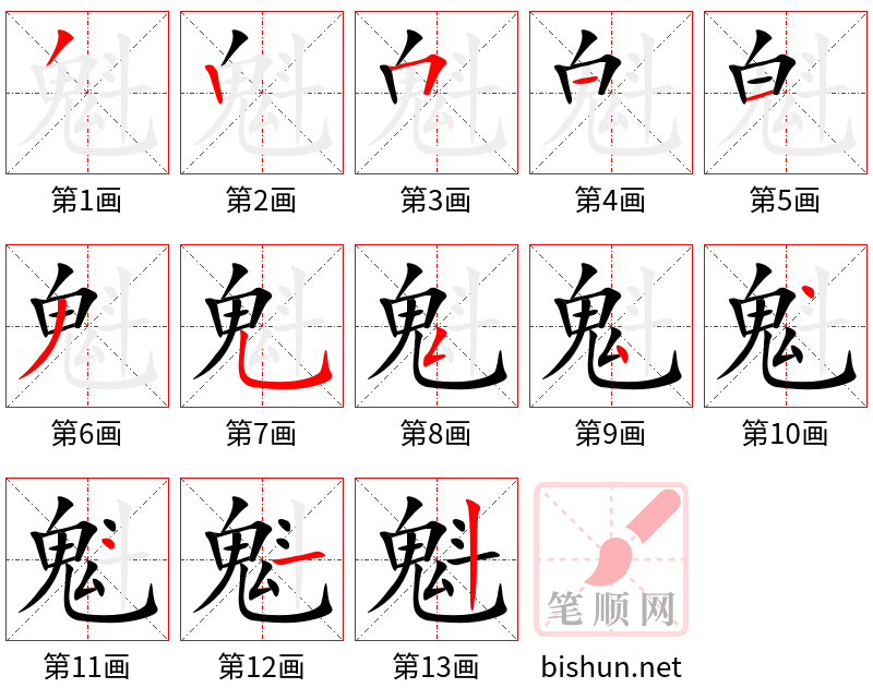 魁 笔顺规范