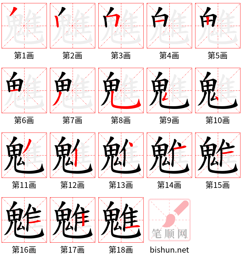 魋 笔顺规范