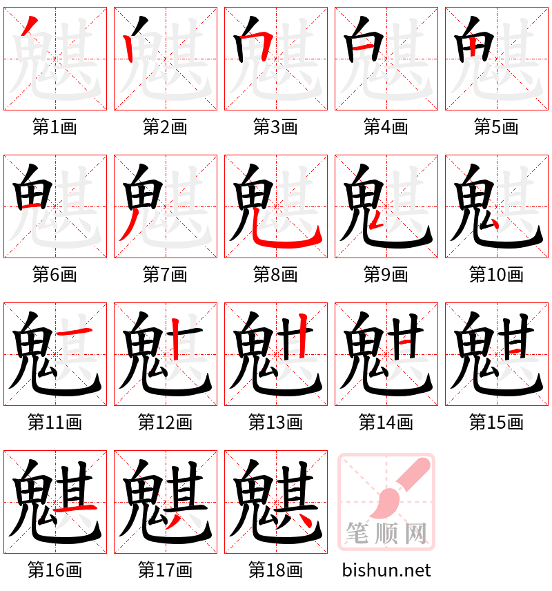 魌 笔顺规范