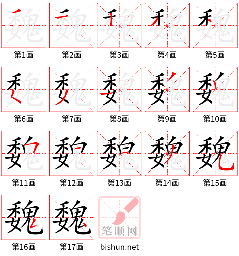 魏 笔顺规范