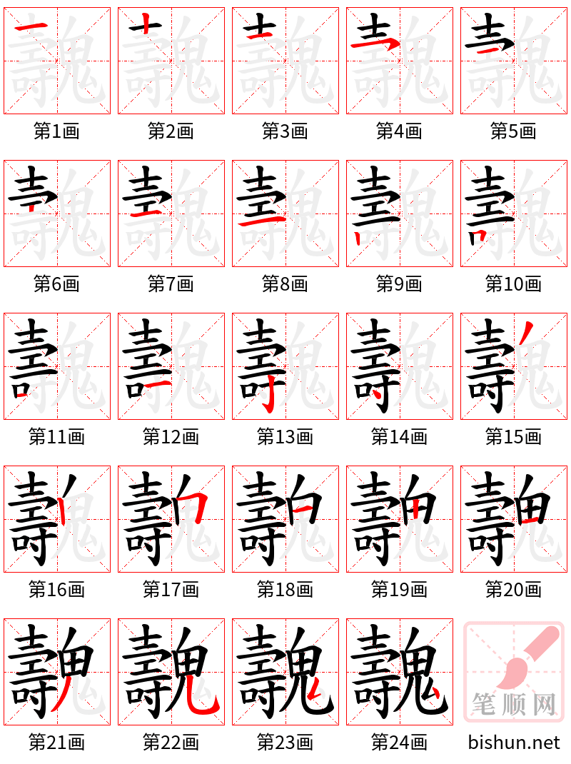 魗 笔顺规范