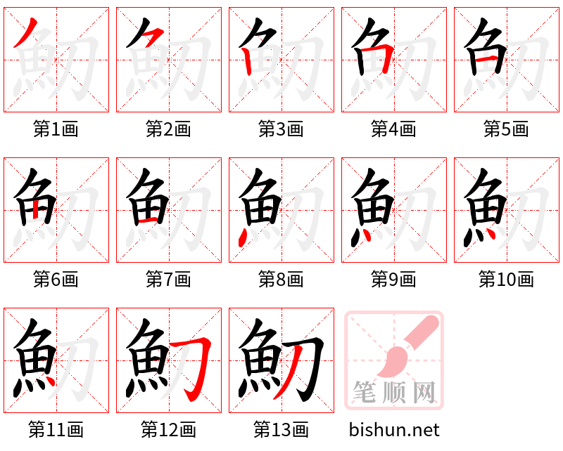 魛 笔顺规范