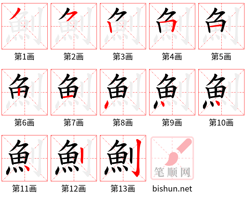 魝 笔顺规范