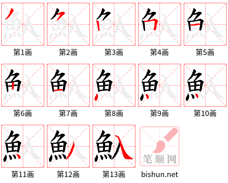 魞 笔顺规范