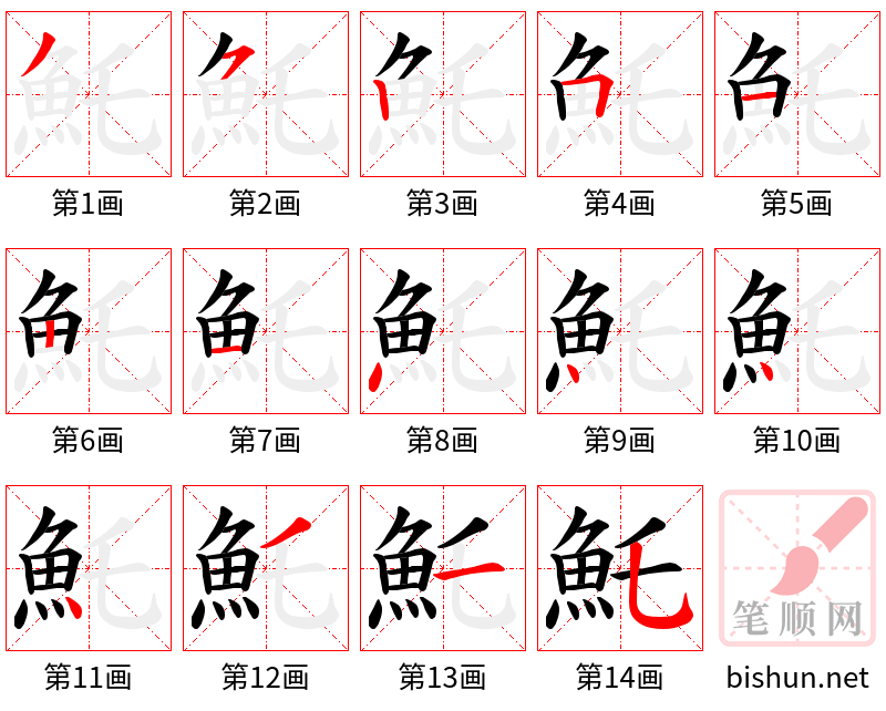 魠 笔顺规范