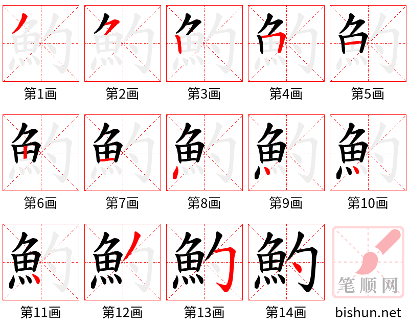 魡 笔顺规范