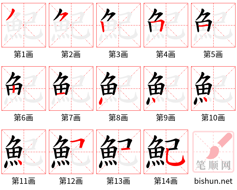 魢 笔顺规范