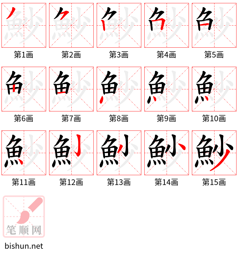 魦 笔顺规范