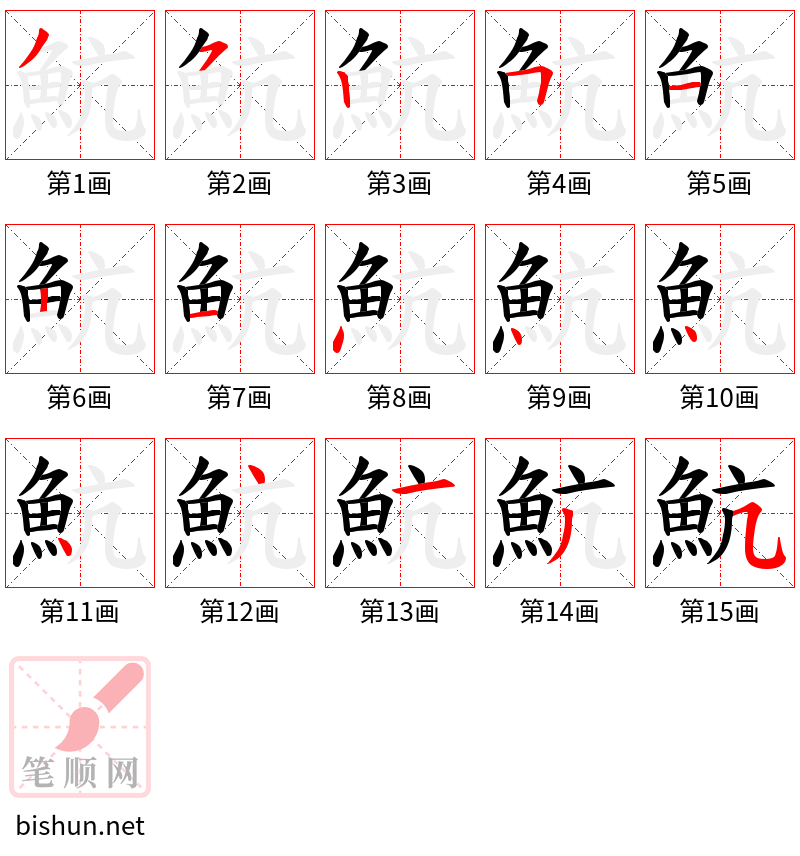 魧 笔顺规范