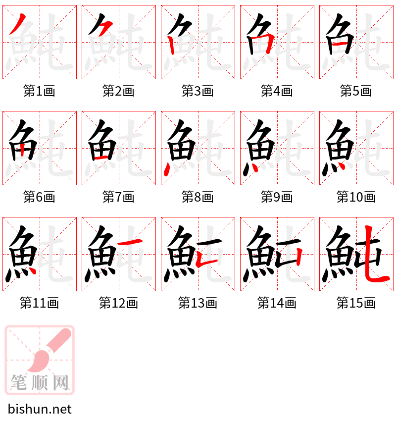 魨 笔顺规范