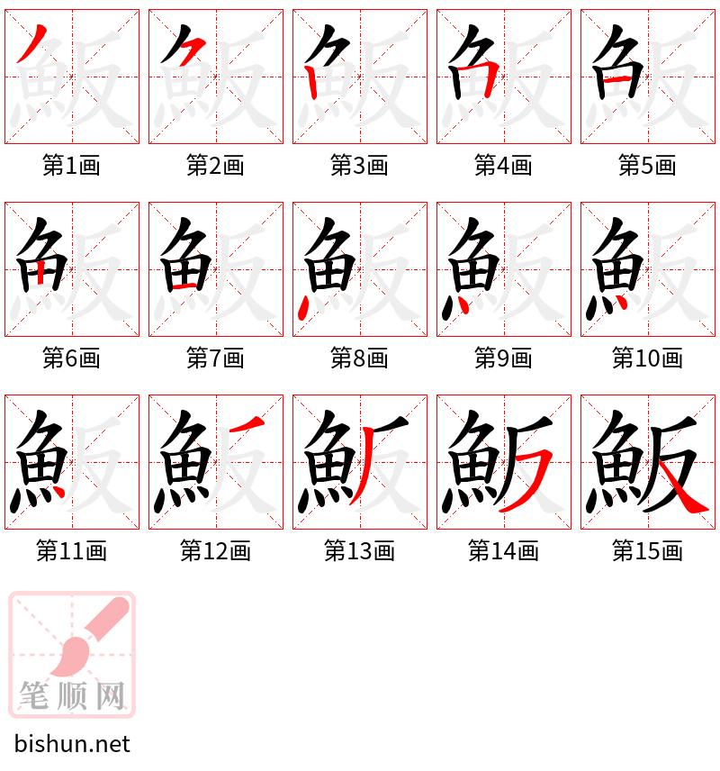 魬 笔顺规范