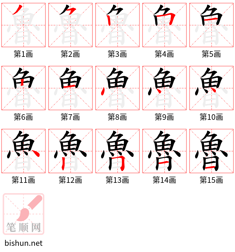 魯 笔顺规范