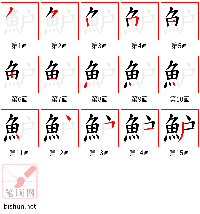 魲 笔顺规范