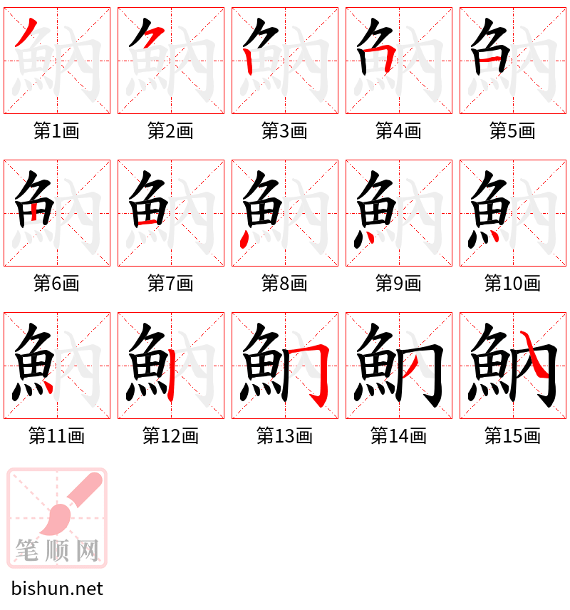 魶 笔顺规范