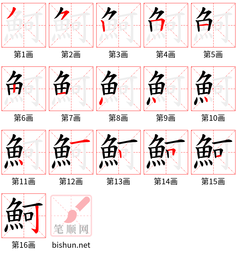 魺 笔顺规范