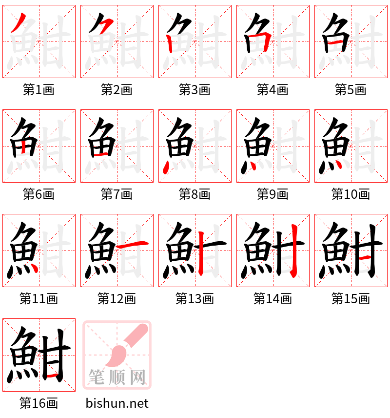 魽 笔顺规范