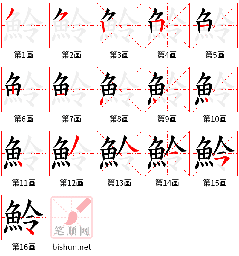 魿 笔顺规范