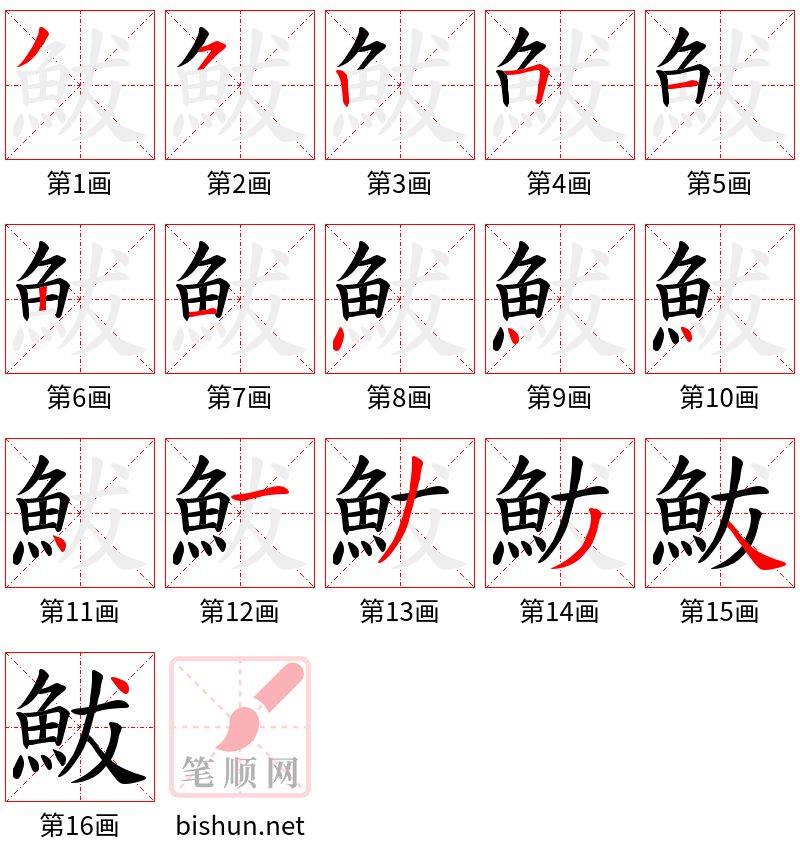 鮁 笔顺规范