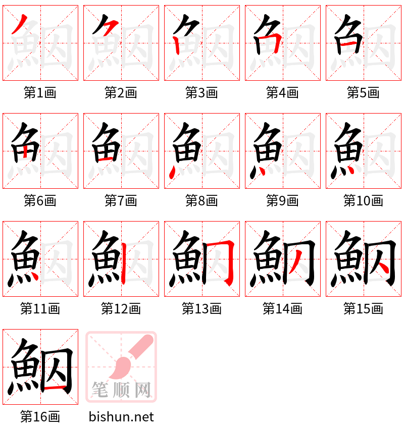 鮂 笔顺规范