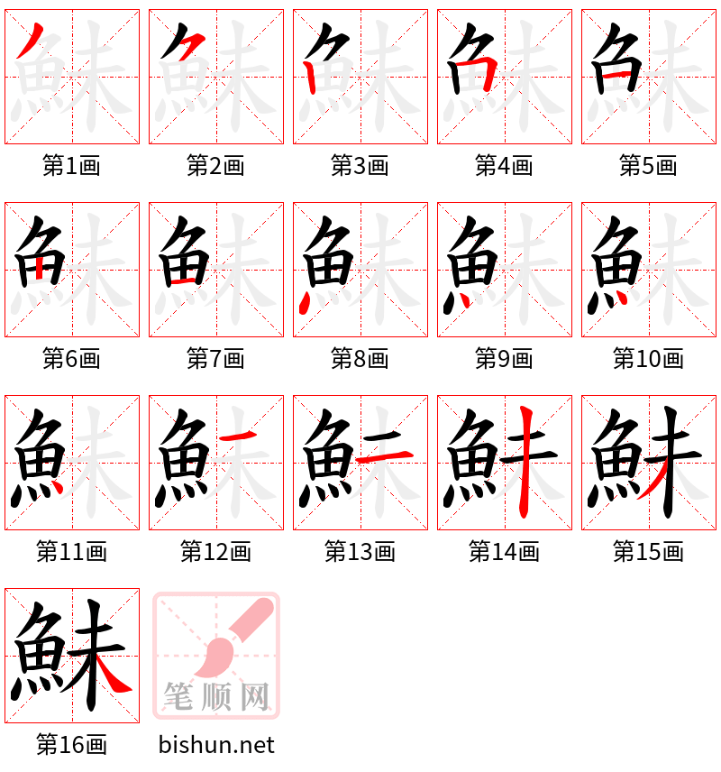 鮇 笔顺规范