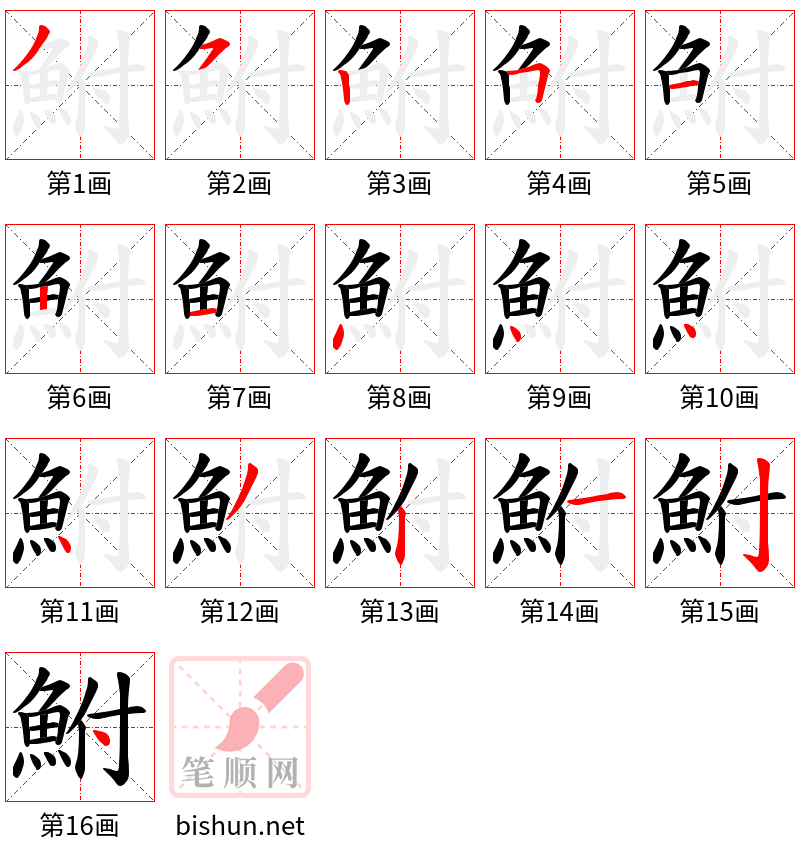 鮒 笔顺规范