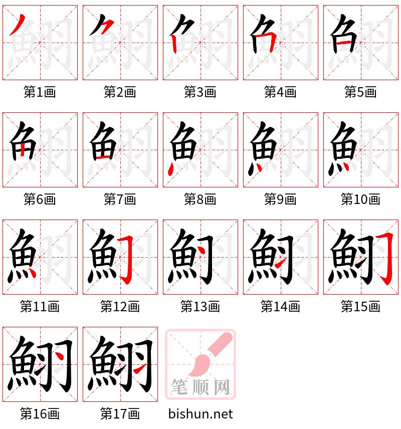 鮙 笔顺规范