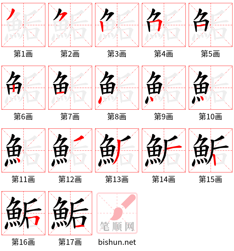 鮜 笔顺规范