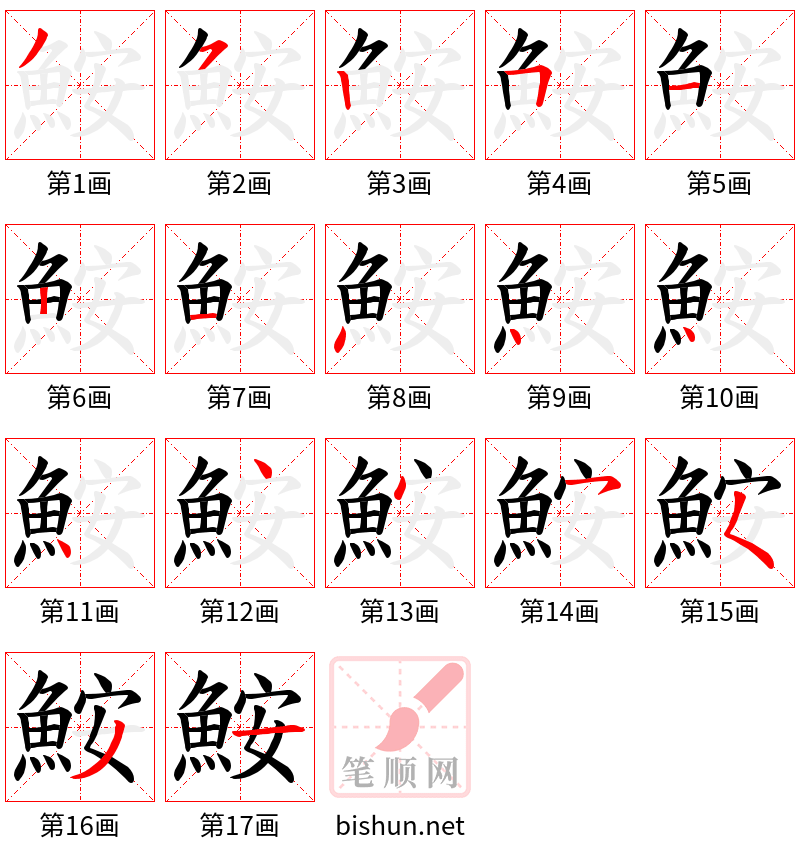 鮟 笔顺规范