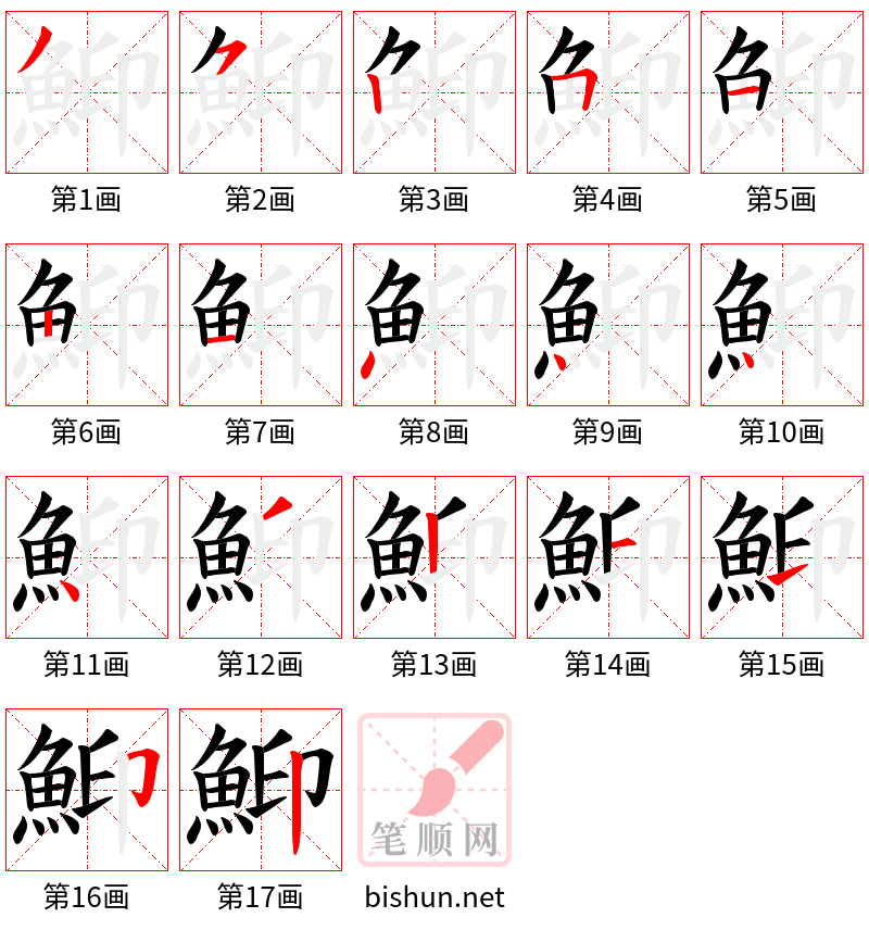 鮣 笔顺规范