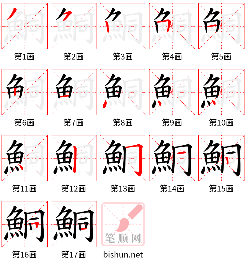 鮦 笔顺规范