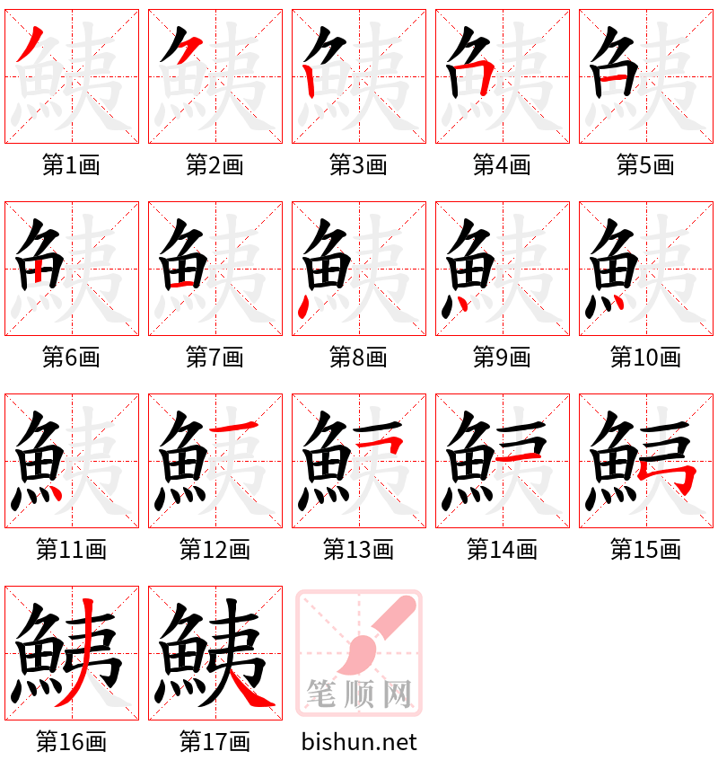 鮧 笔顺规范