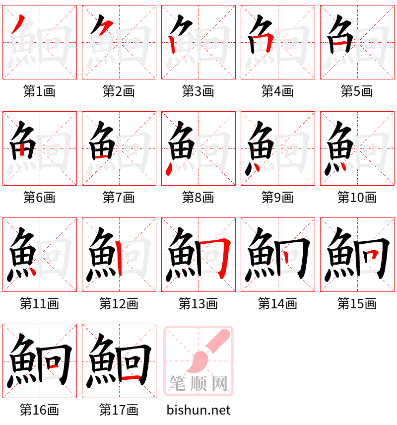 鮰 笔顺规范