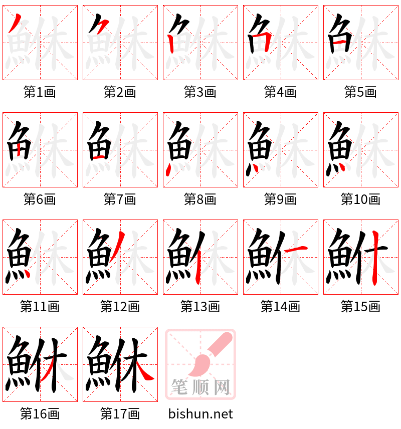 鮴 笔顺规范