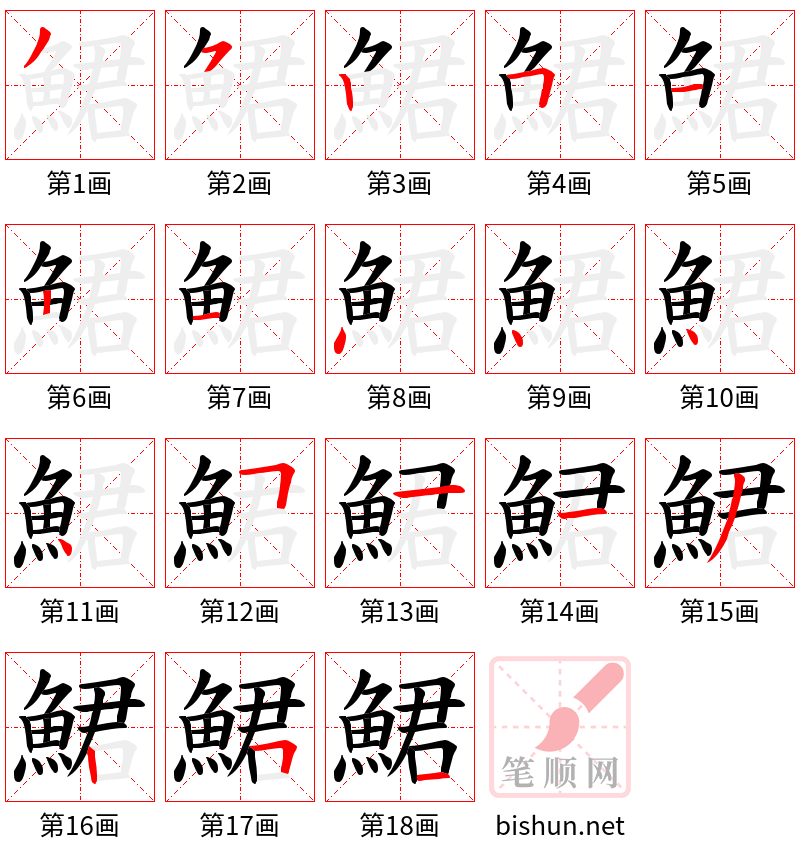 鮶 笔顺规范