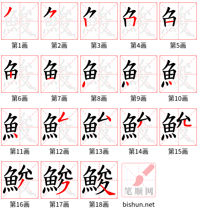 鮻 笔顺规范