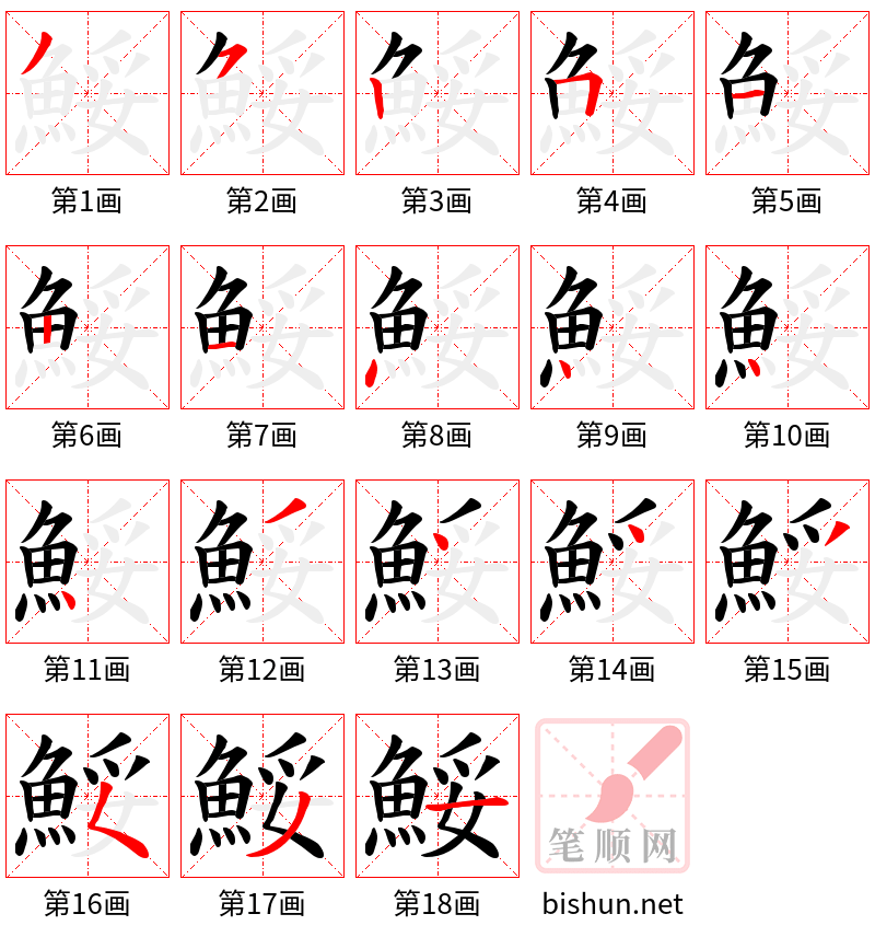 鮾 笔顺规范