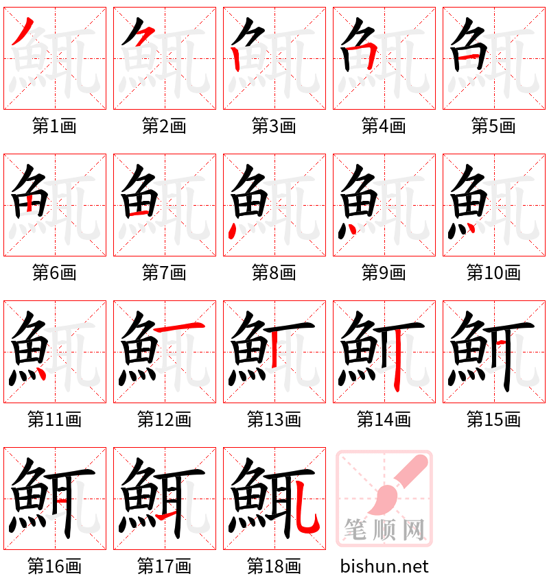 鮿 笔顺规范