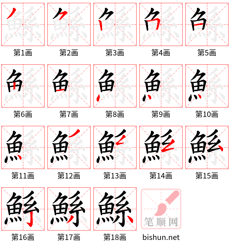 鯀 笔顺规范