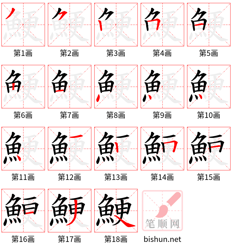 鯁 笔顺规范