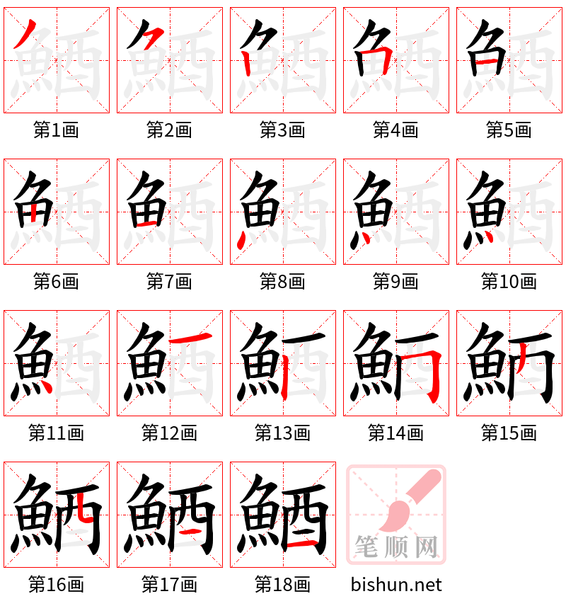 鯂 笔顺规范