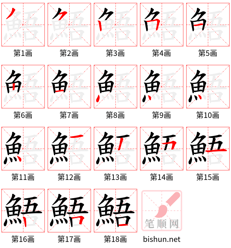 鯃 笔顺规范