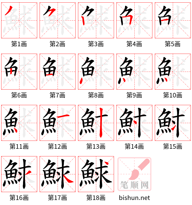 鯄 笔顺规范