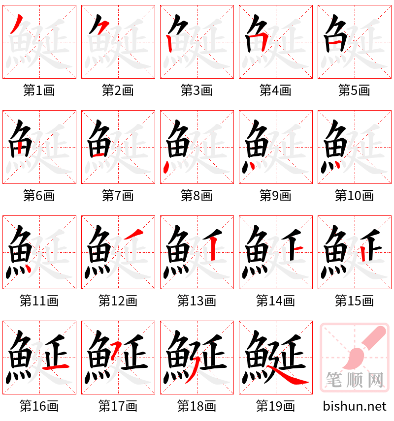 鯅 笔顺规范