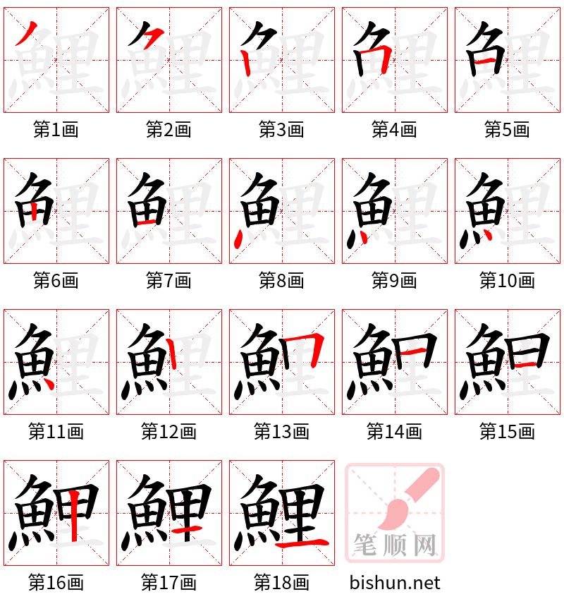 鯉 笔顺规范