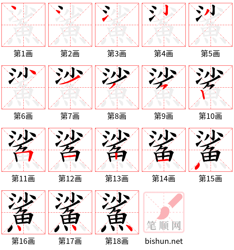 鯊 笔顺规范