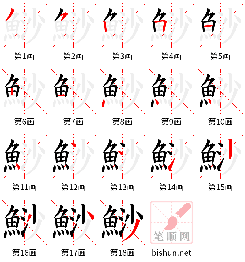 鯋 笔顺规范